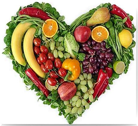 Fruits and Vegetables with Potassium